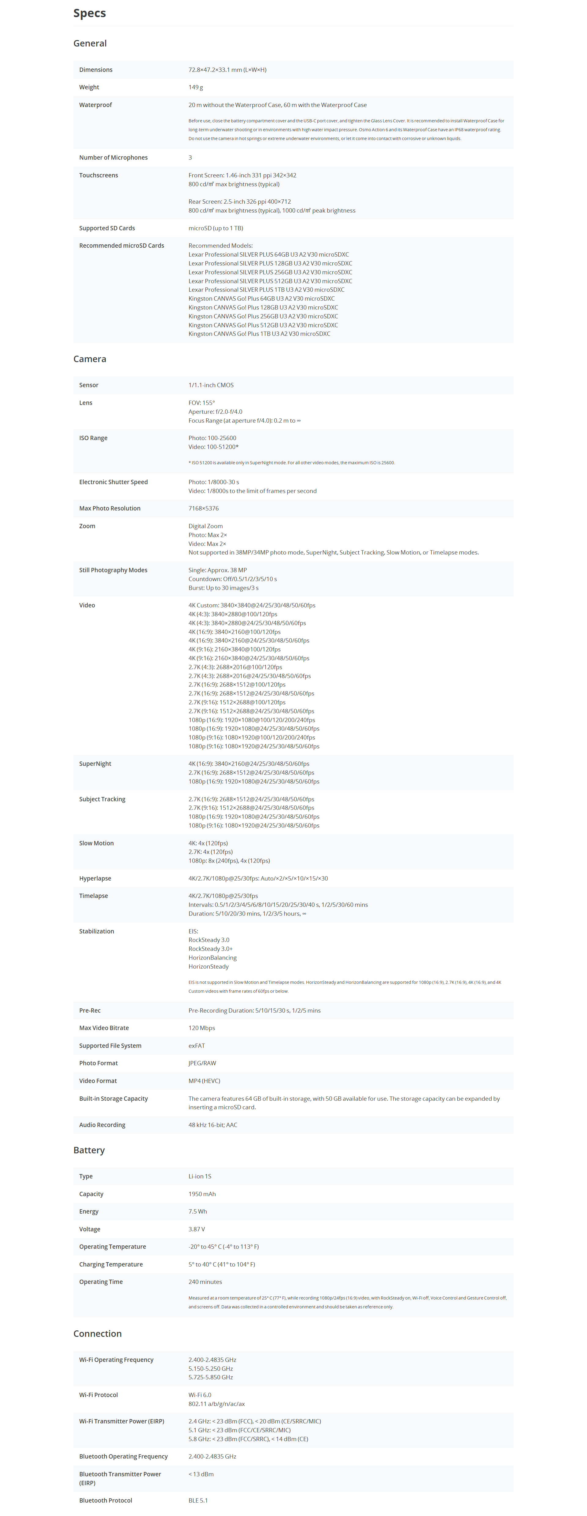 DCM-DJI26107info.png (857 KB)